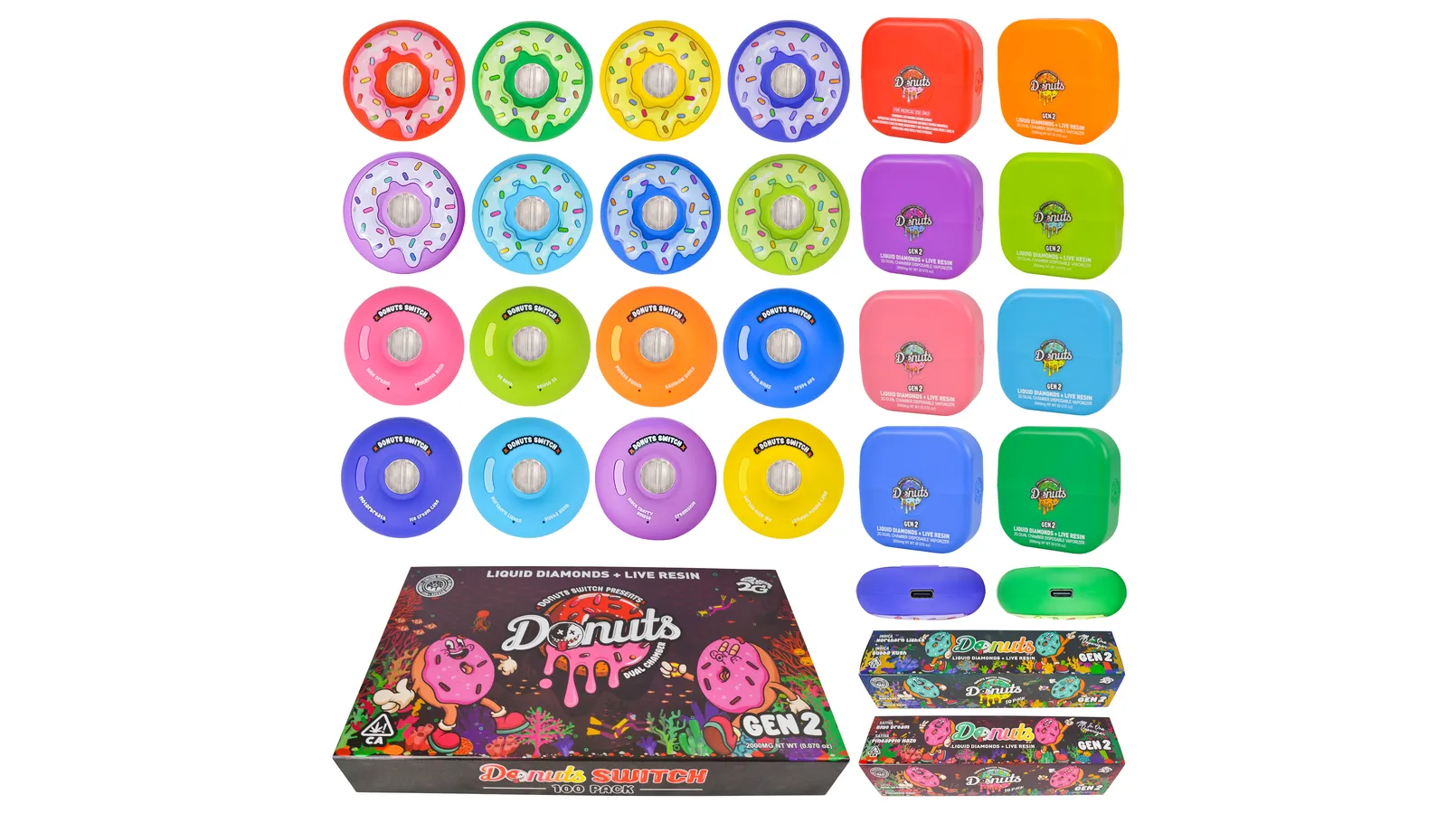 Donuts Switch Gen 2: Product Updates and Experience Analysis