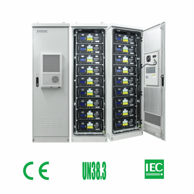 The Role of Battery Management Systems (BMS) in Mitigating Risks