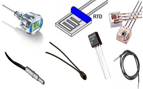 Installing Temperature, Humidity, and Smoke Sensors in Telecom Cabinets