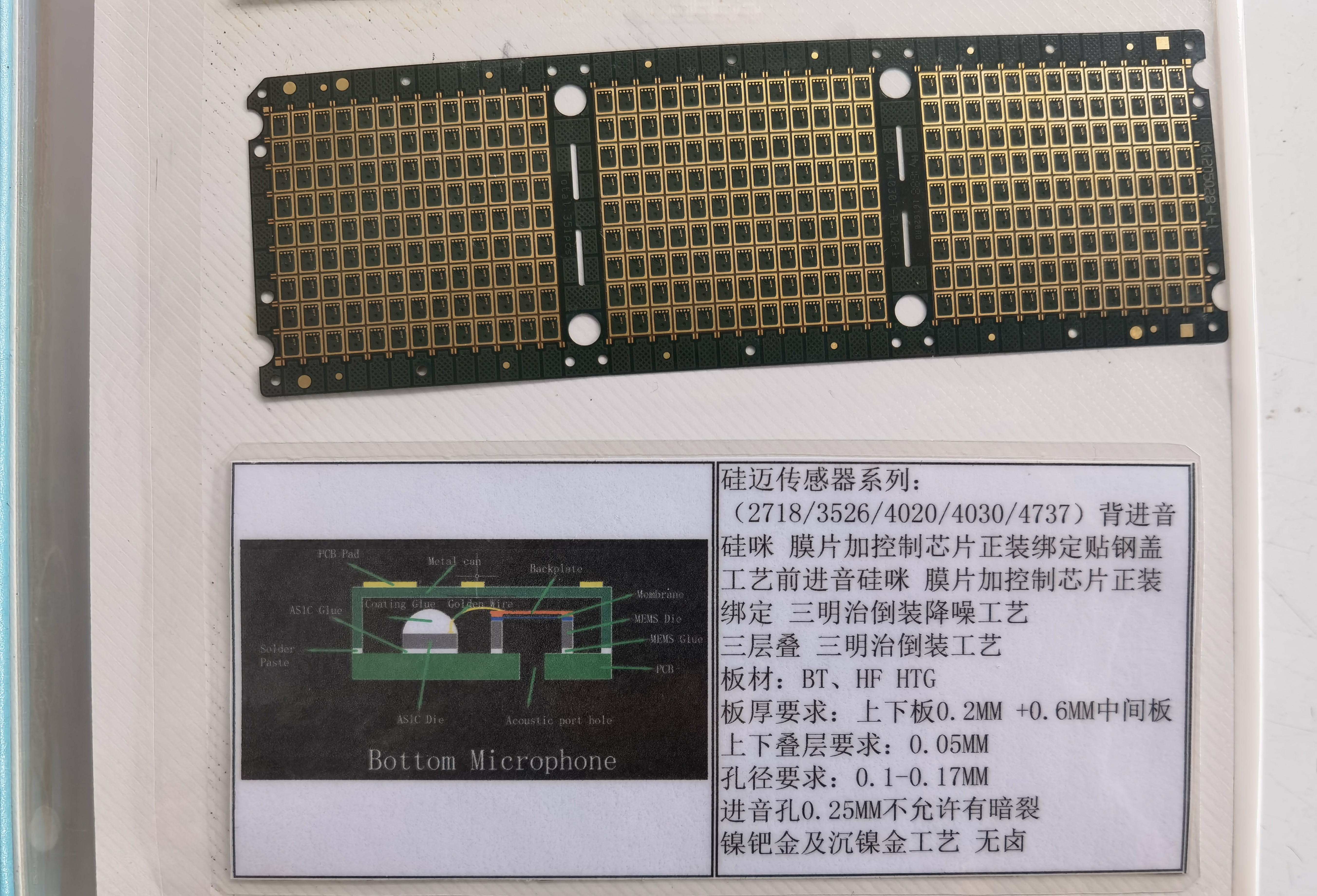 PCB Impedance Basics