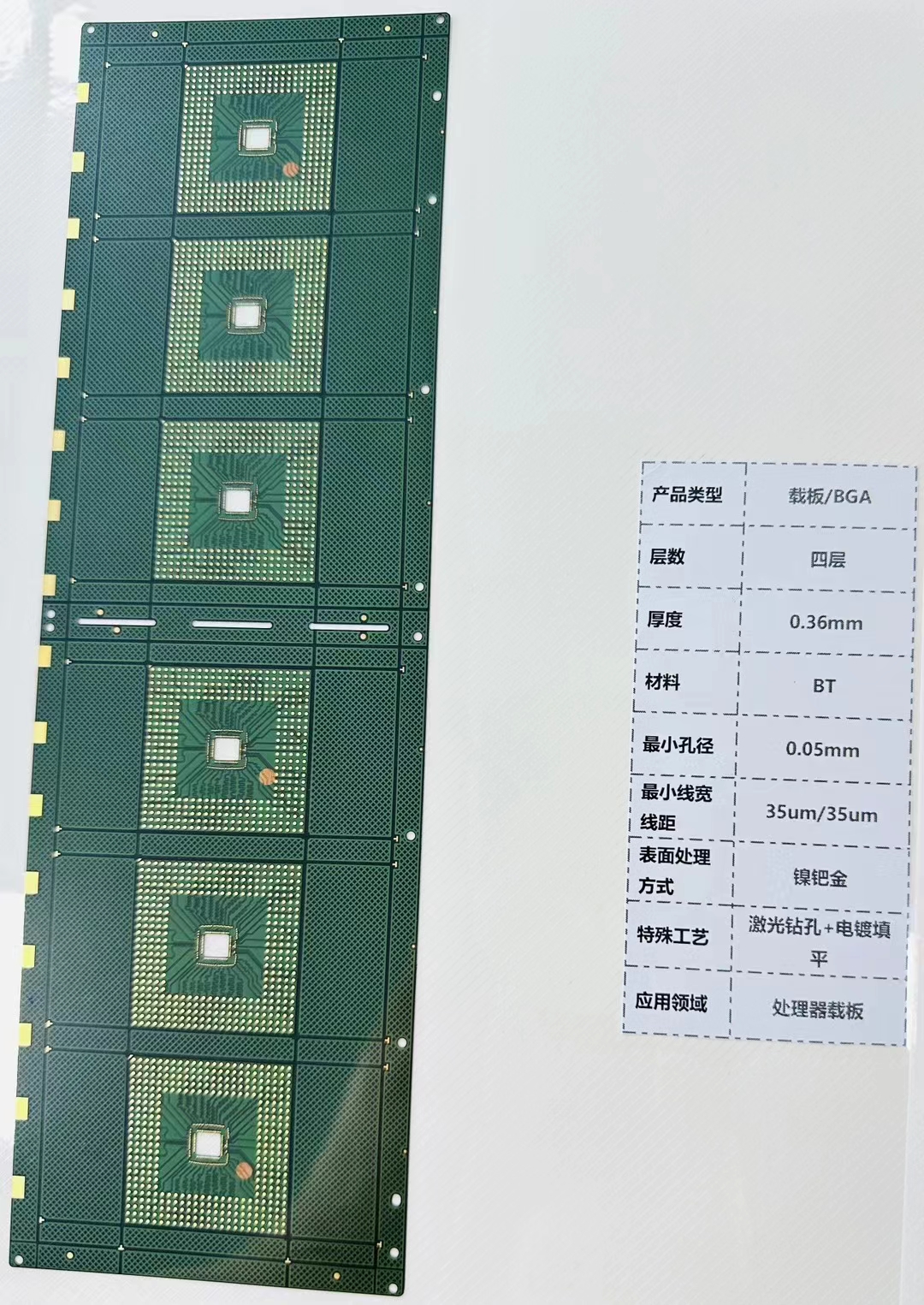 IC Package Substrate versus PCB: What Sets Them Apart