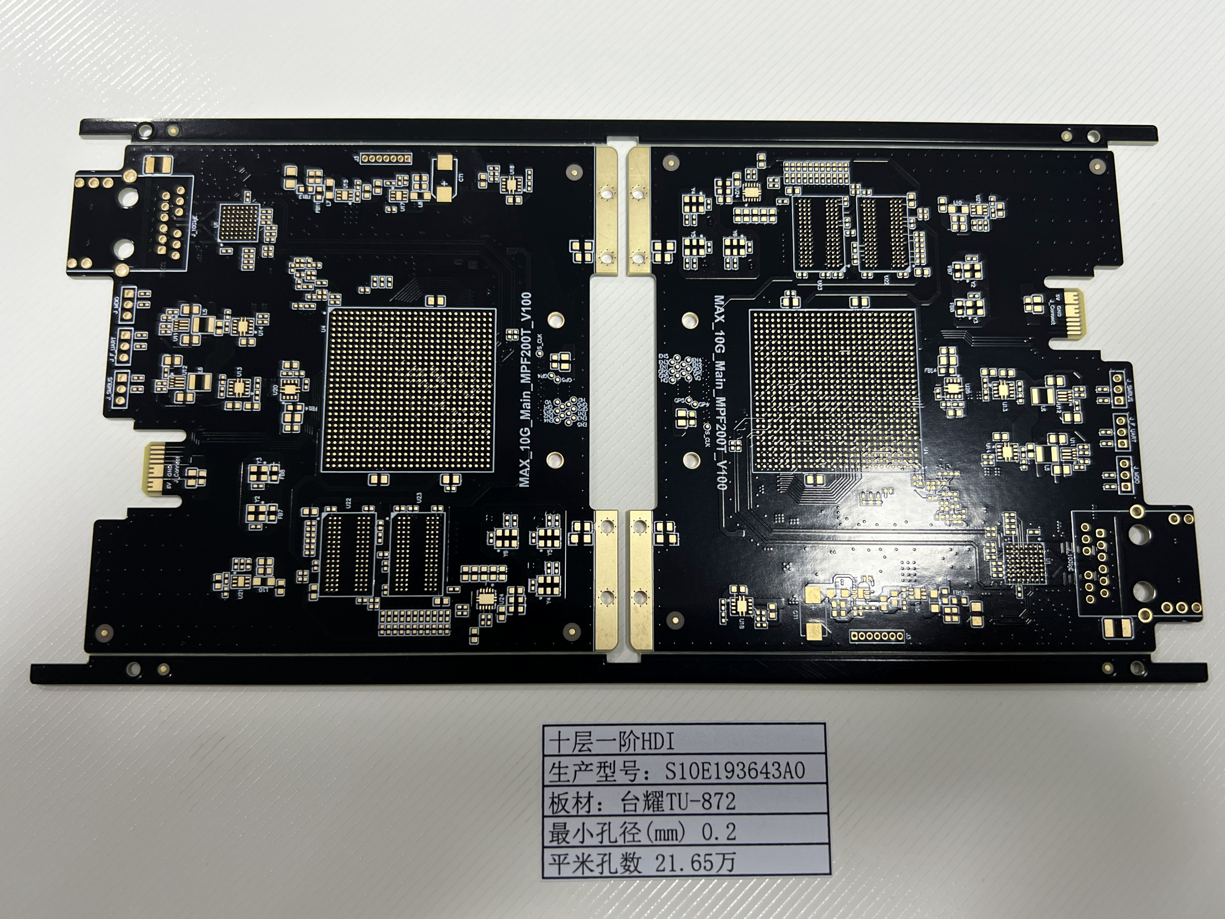 Multilayer PCB Applications Across Industries