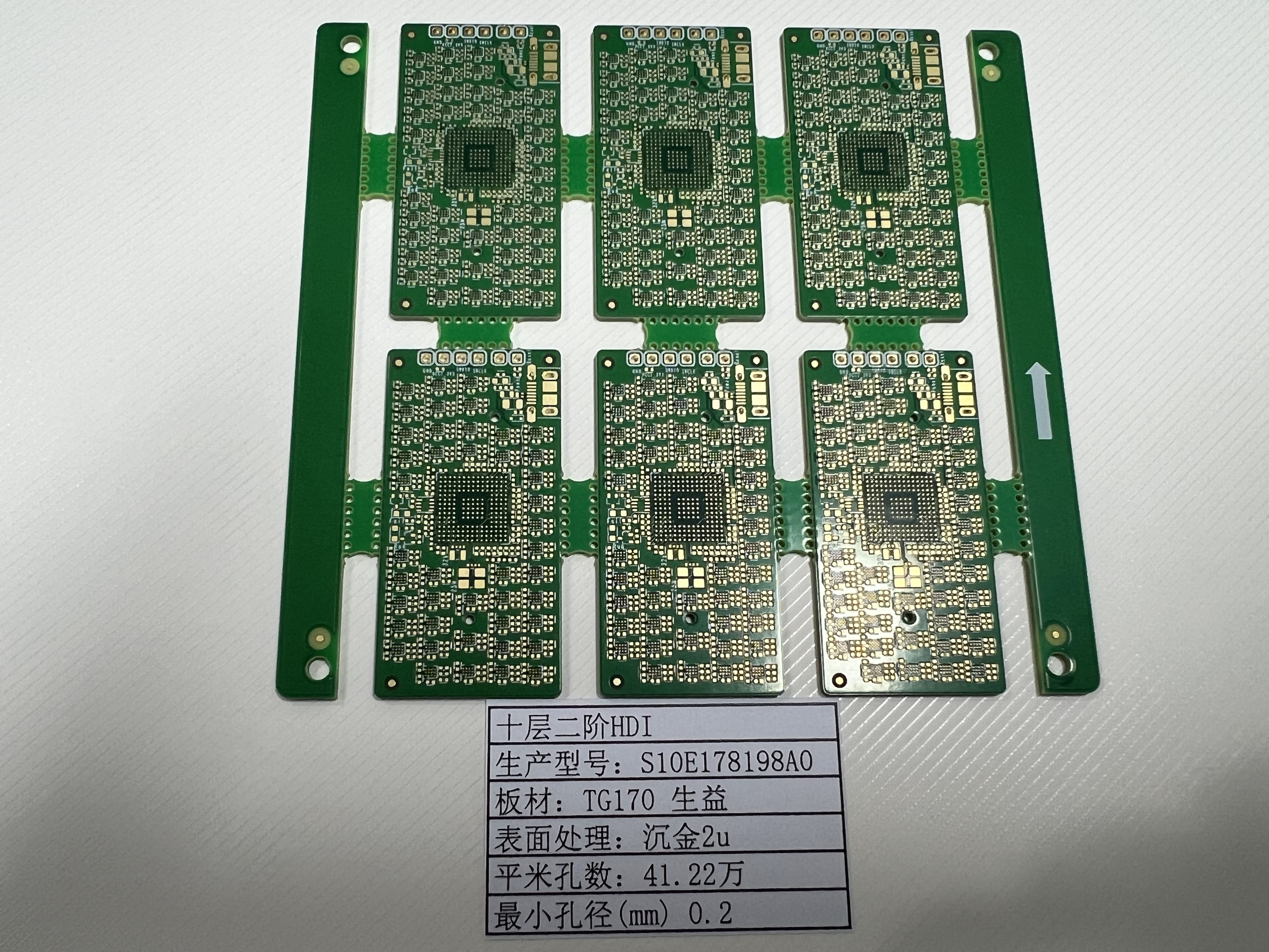 How to Choose a Reliable Multilayer PCB Manufacturer in China