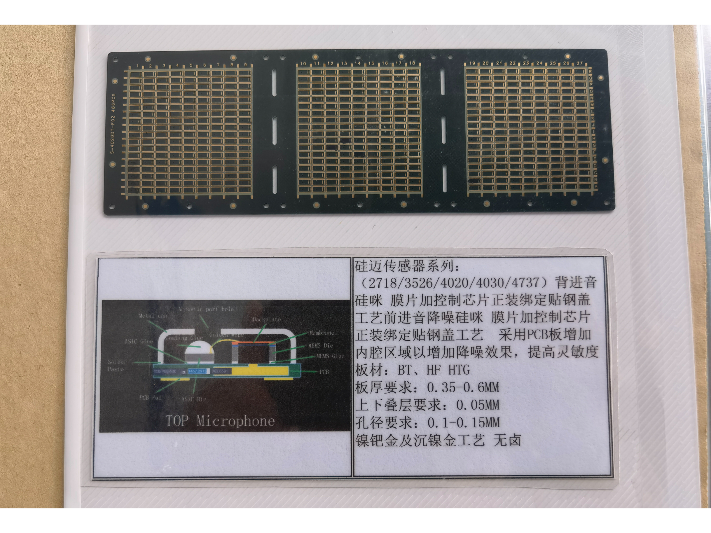 PCB Fabrication Capabilities