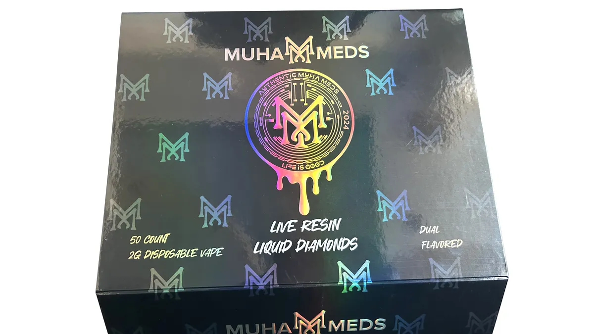 User Experiences with Muha Meds Dual