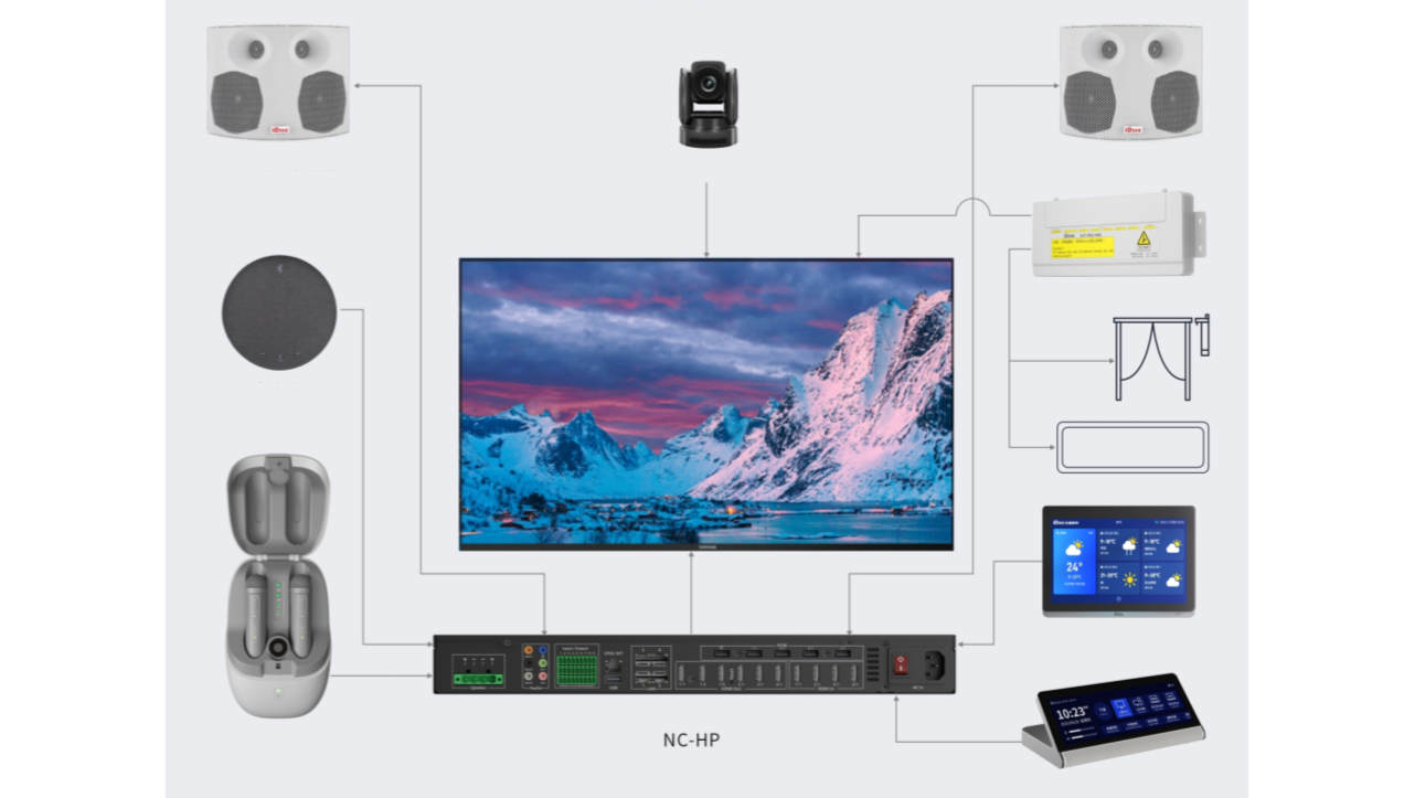 Arts, Audio/Video Technology, and Communications Overview