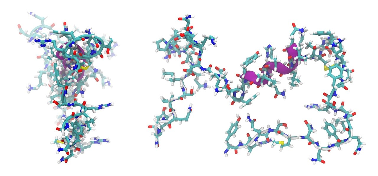 Understanding Peptides In Skincare