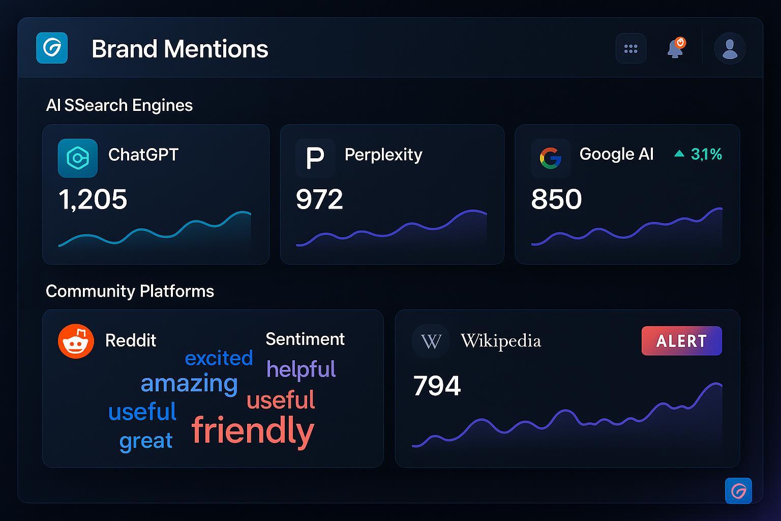 多平台AI搜索与社区品牌监控操作指南封面图，含Geneo特色仪表盘与趋势图