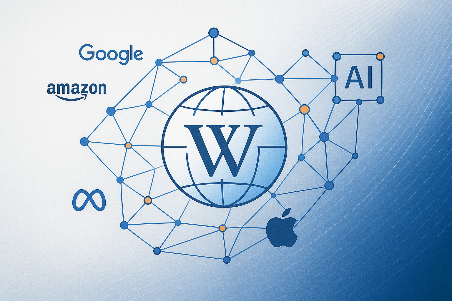 维基百科与AI搜索权威性关系及品牌可见性封面图