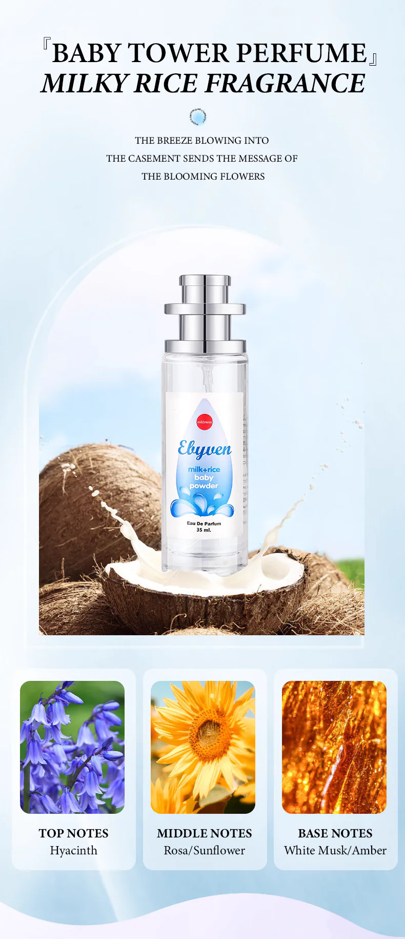 Trends and Notable Examples