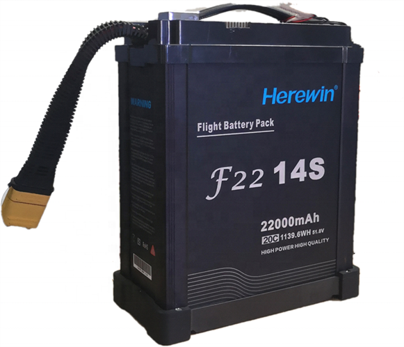 Drone Battery Replacement and Its Importance for Optimal Performance