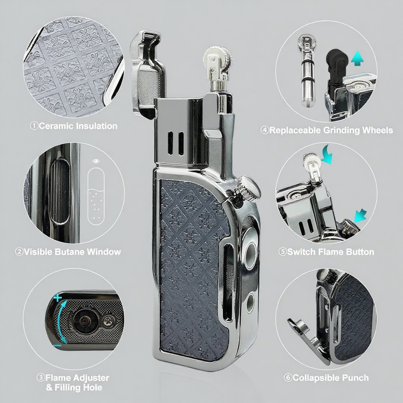 Best Dual-Switch Torch Lighters 2025