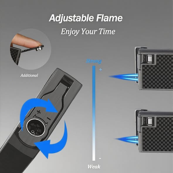 Storm-proof flames: Key Features