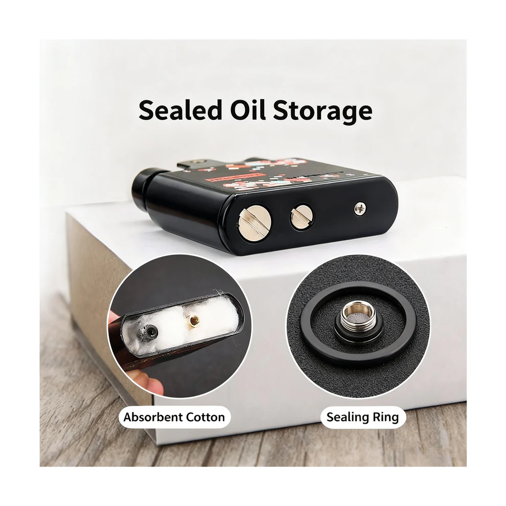 Honest Lighter Best Gift Picks 2026