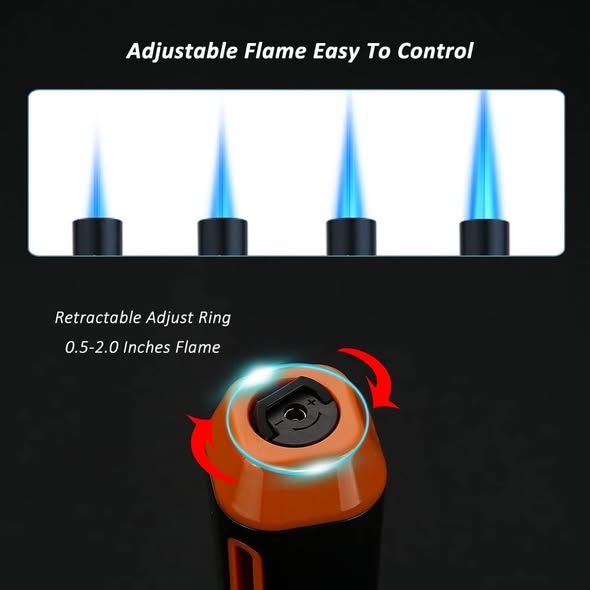 Testing Methods for Reliability