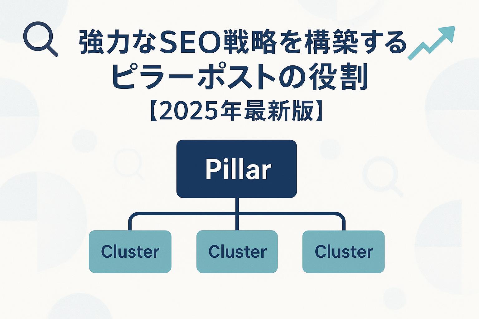 強力なSEO戦略を構築するピラーポストの役割【2025年最新版】のカバー画像（ピラーハブとクラスターを示す図解）