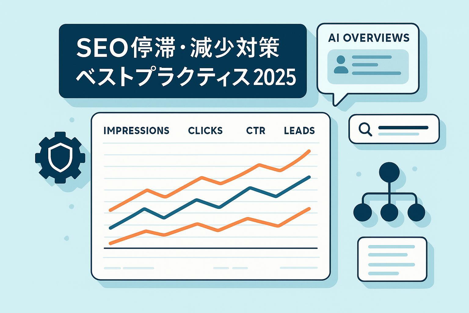 SEO停滞・減少時の実務対策ガイド