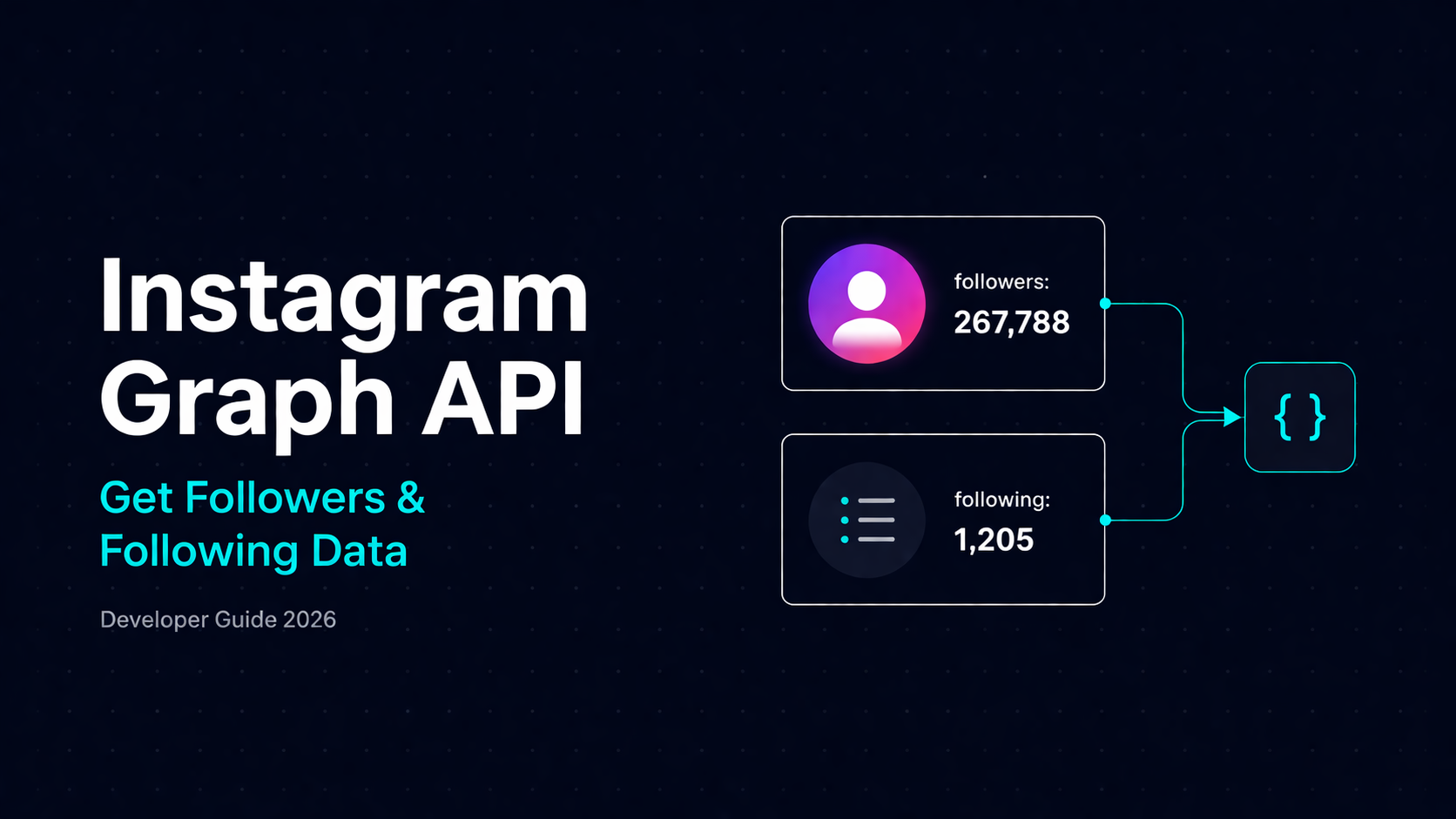Instagram Graph API
