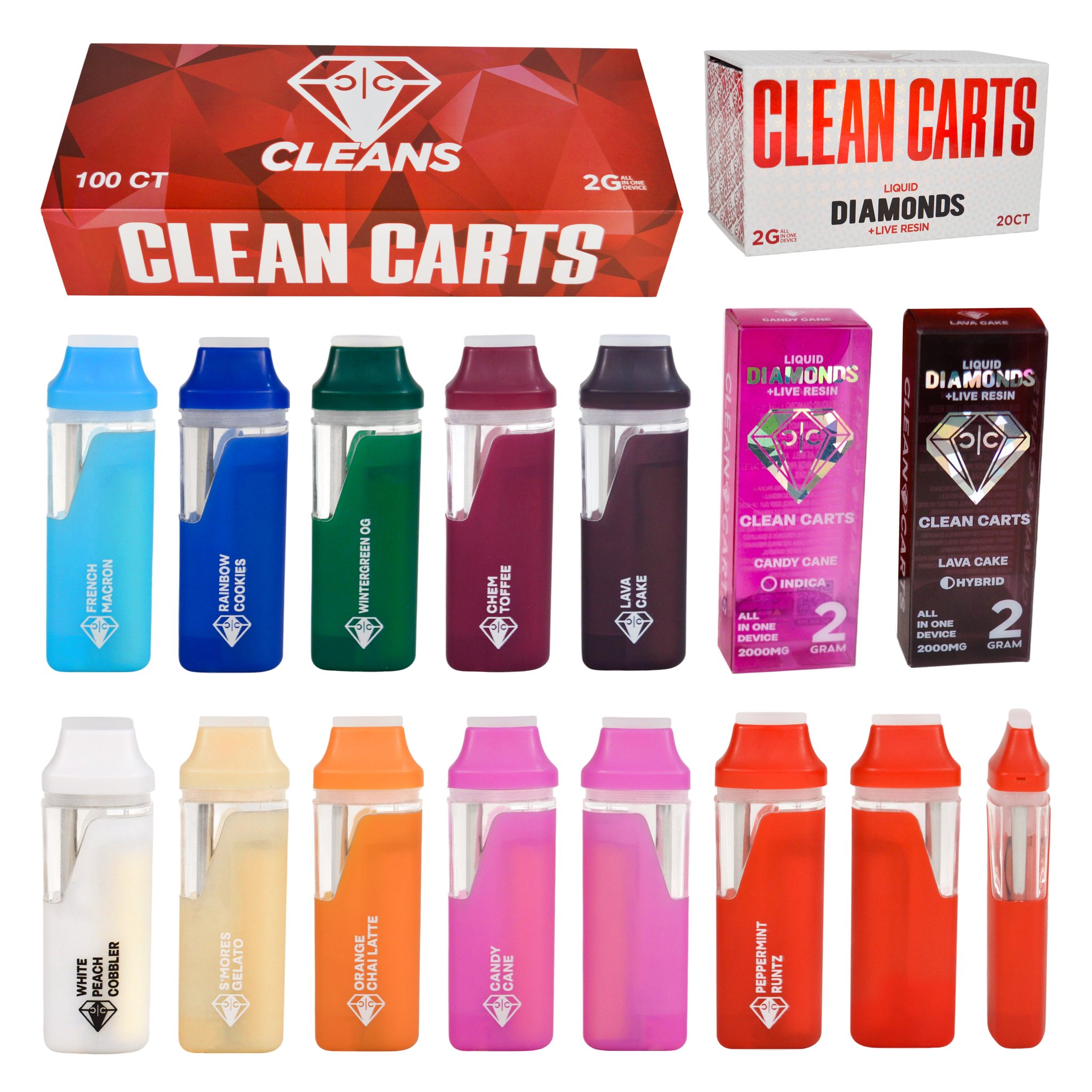 Why Choose Clean Carts 2g Disposable: Benefits and User Experience