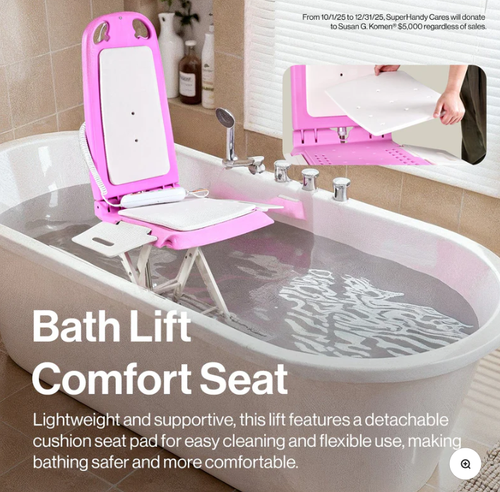 Proper Installation and Setup