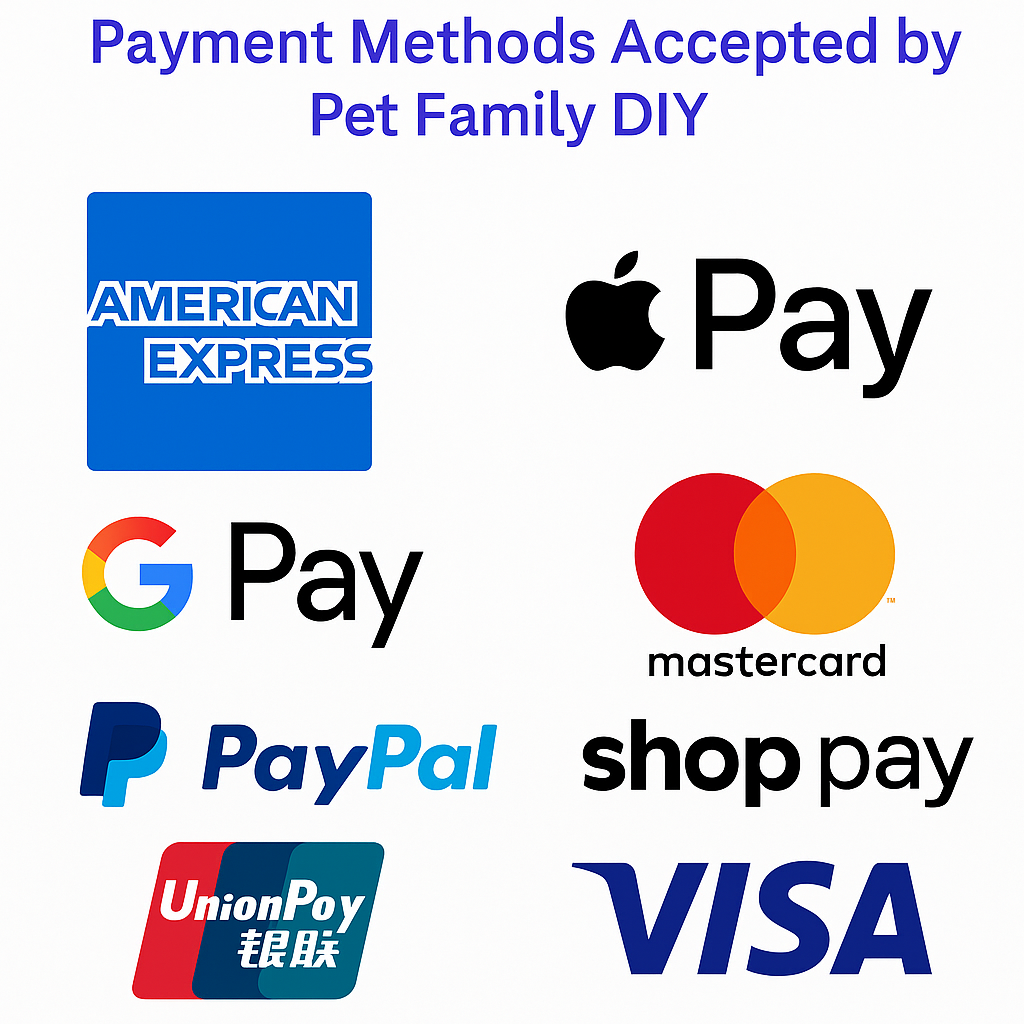 Bar chart showing eight payment methods accepted by a custom pet necklace retailer