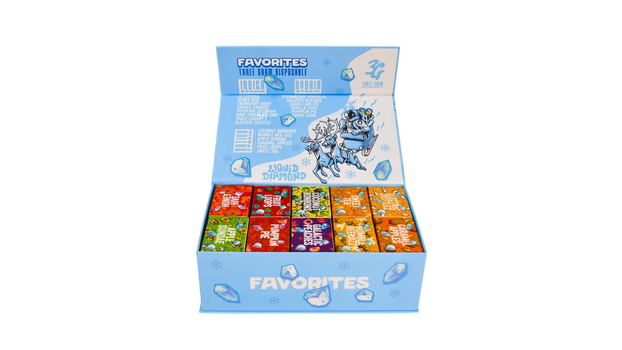 Favorites 3G Disposable: Unboxing