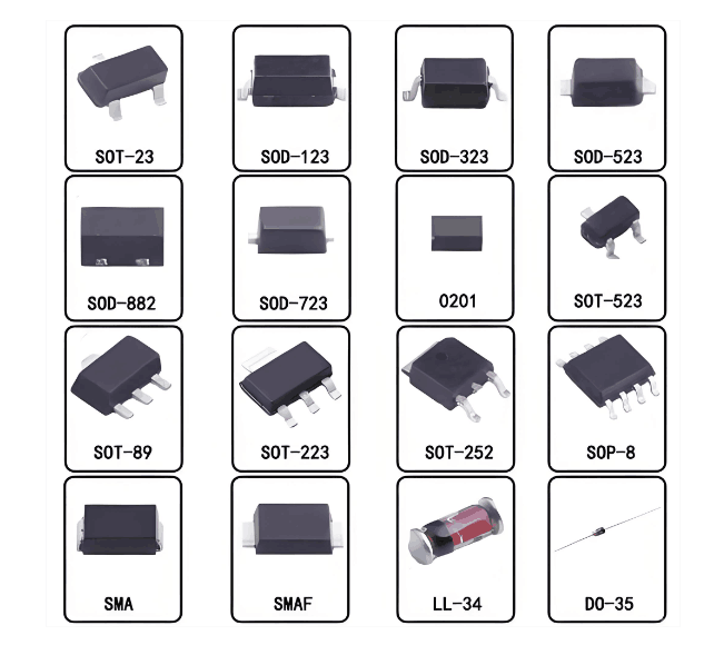 From Datasheet to PCB Layout: A Comprehensive Guide to Using the BAS321-QX in Power Circuits