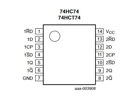 Mastering 74HC74D for Data Synchronization in Memory Buffers