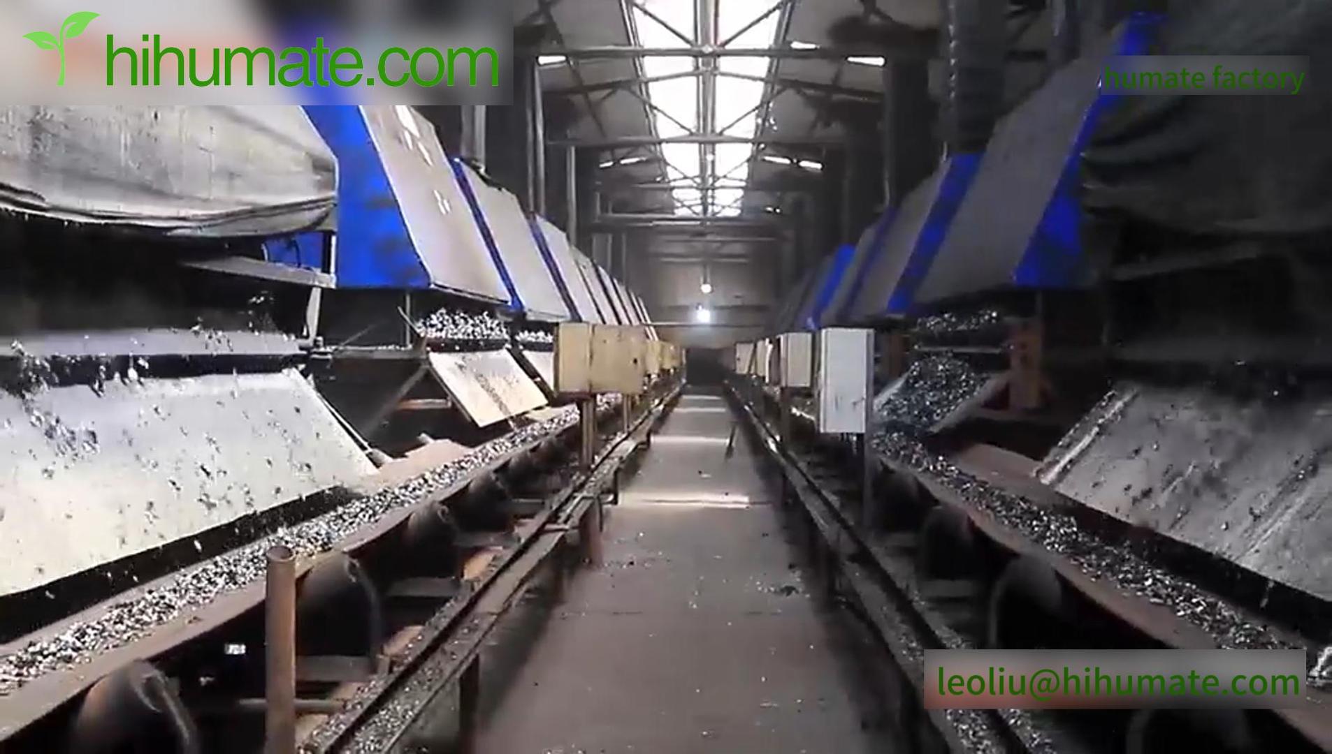 Global Humic Acid Fertilizer Production