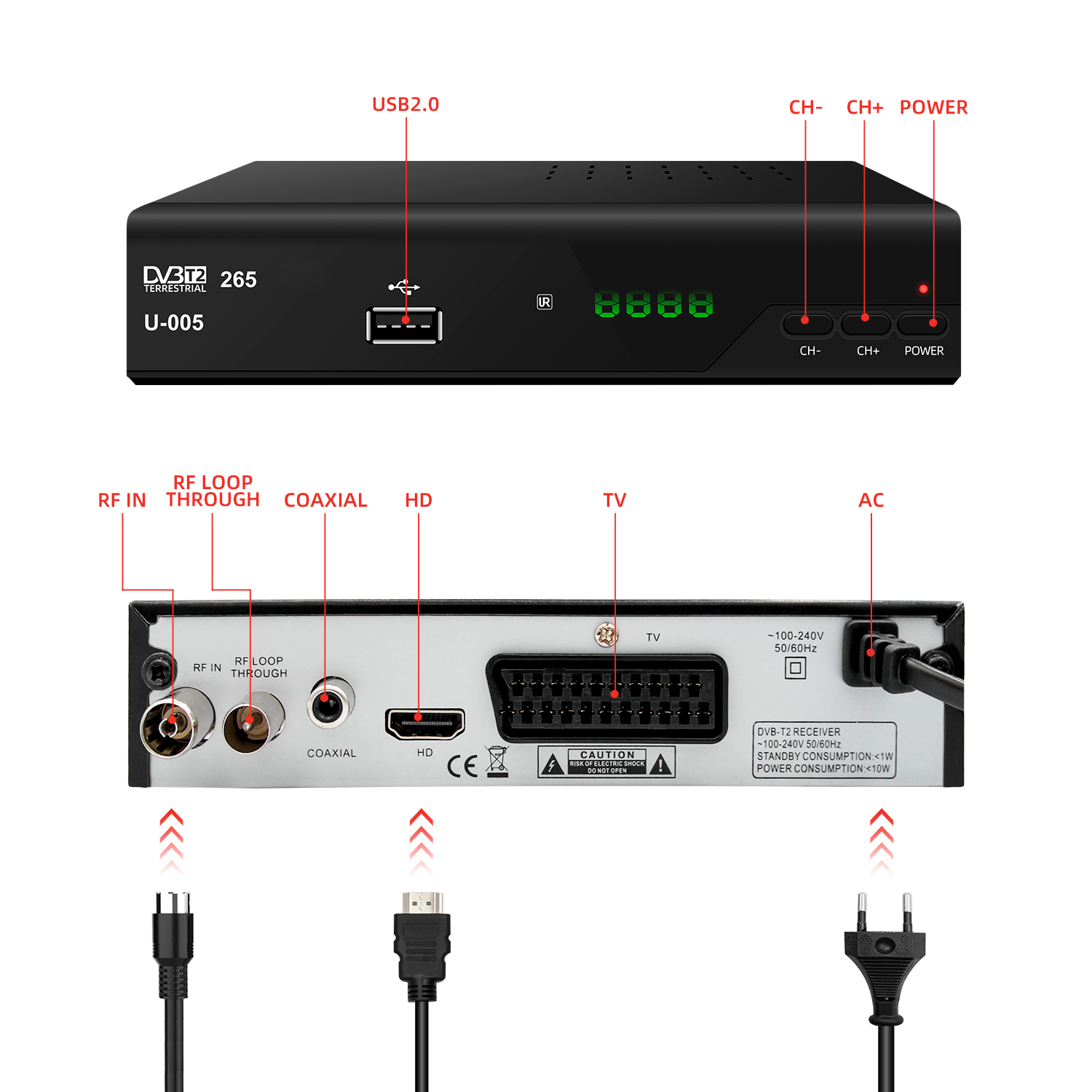 Najlepsze dekodery DVB T2 Tuner w Polsce - Porównanie i Recenzje 2024