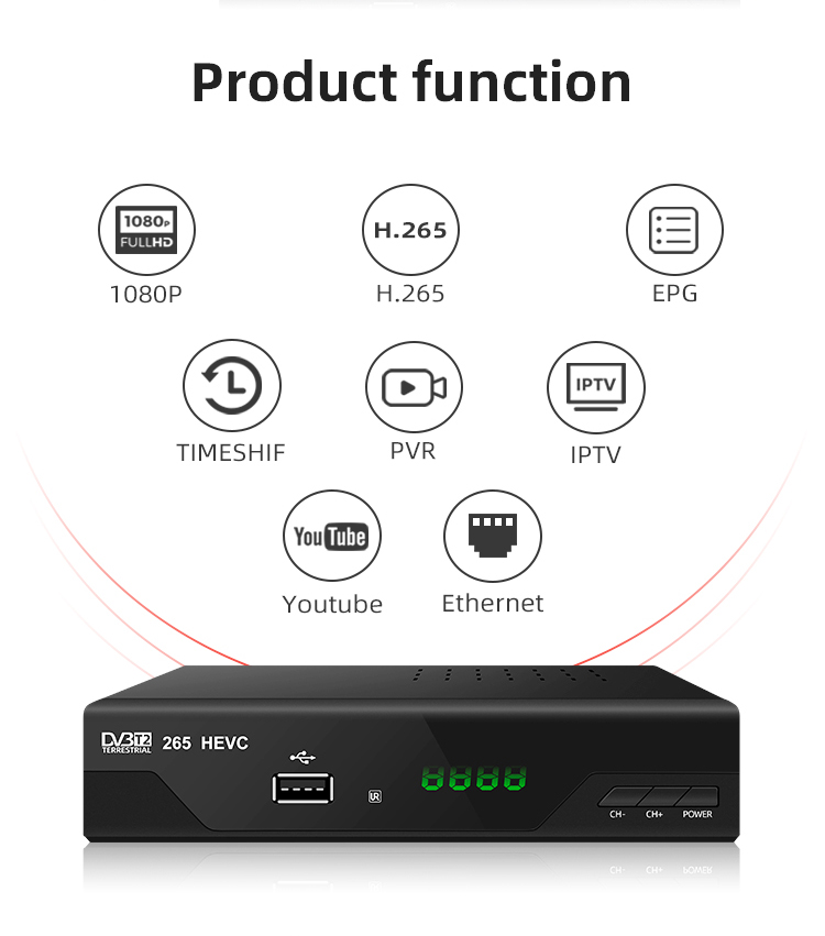 ¿Qué es un Decodificador DVB-T2 y cómo es compatible con los televisores modernos?