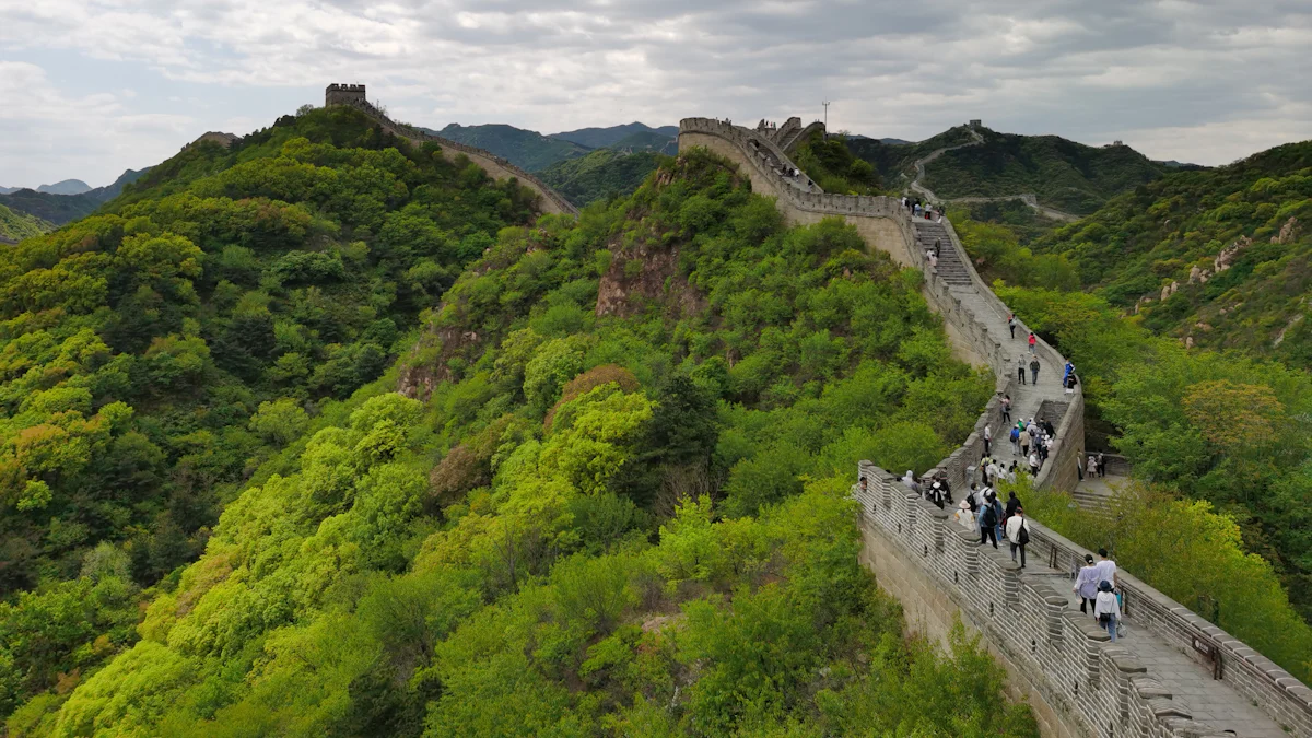 Best Time to Visit China for Ideal Weather Conditions