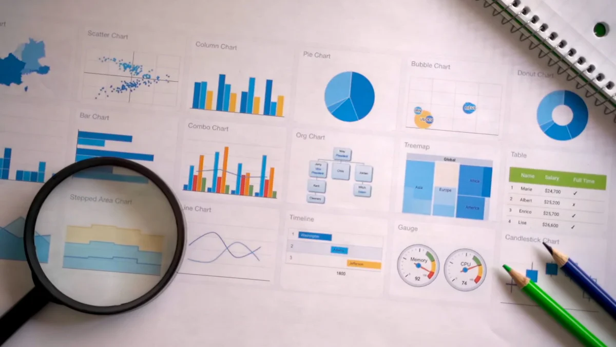 Analyse des performances de la publicité digitale en Suisse au premier semestre 2025