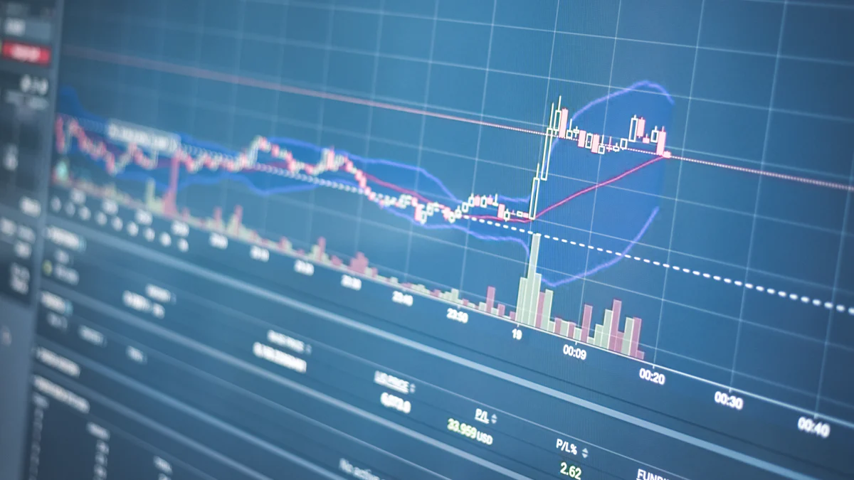 Regional Market Insights and Growth Projections