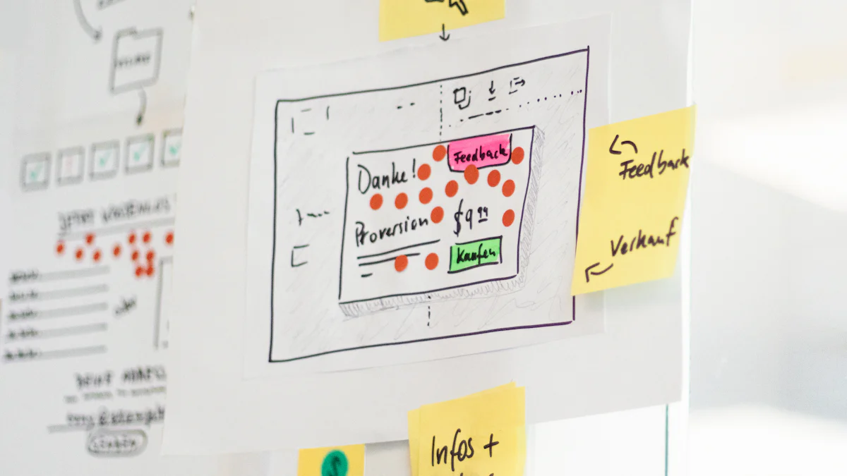 Microsoft Career Opportunities: UX Designer