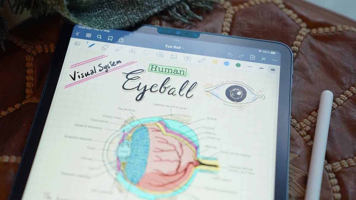 Mindmap Note-Taking vs. Traditional Notes Methods