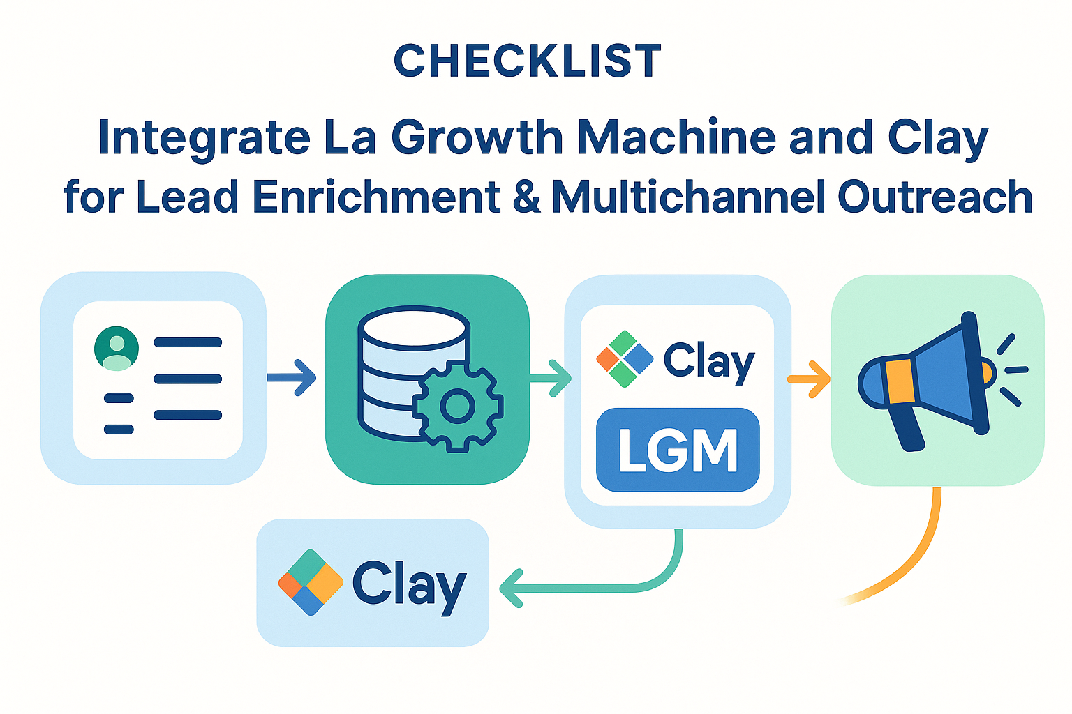 Cover illustration of integrating La Growth Machine and Clay for beginner-friendly growth workflow guide