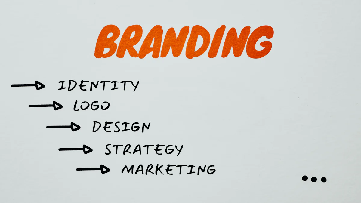 Building a Strong Brand Identity