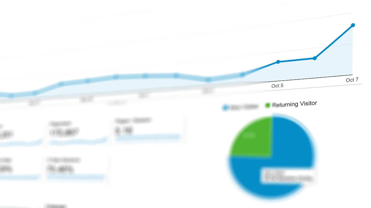 Analyse de l'évolution du trafic e-commerce en Suisse en 2024