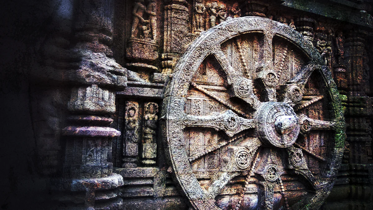 Historical Context of Tantra Yoga