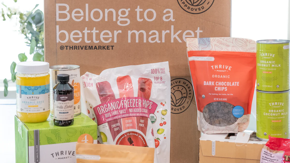 Key Trends Shaping the Subscription Box Market