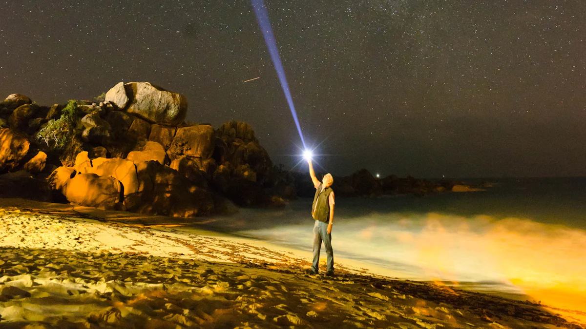 LED Bright Rechargeable Flashlights in Action