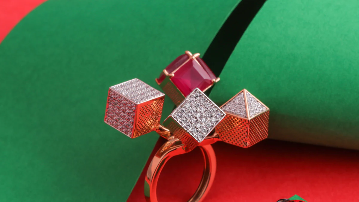 The Customization Process