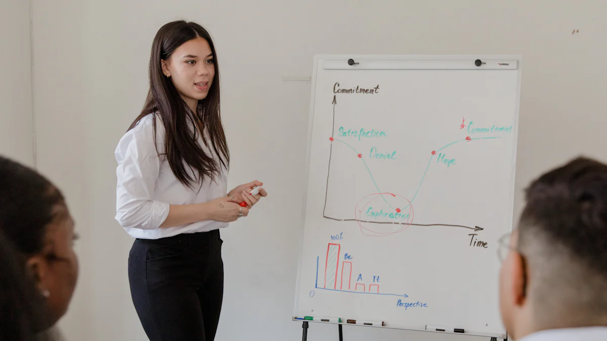 Comment sélectionner la formation data qui vous correspond
