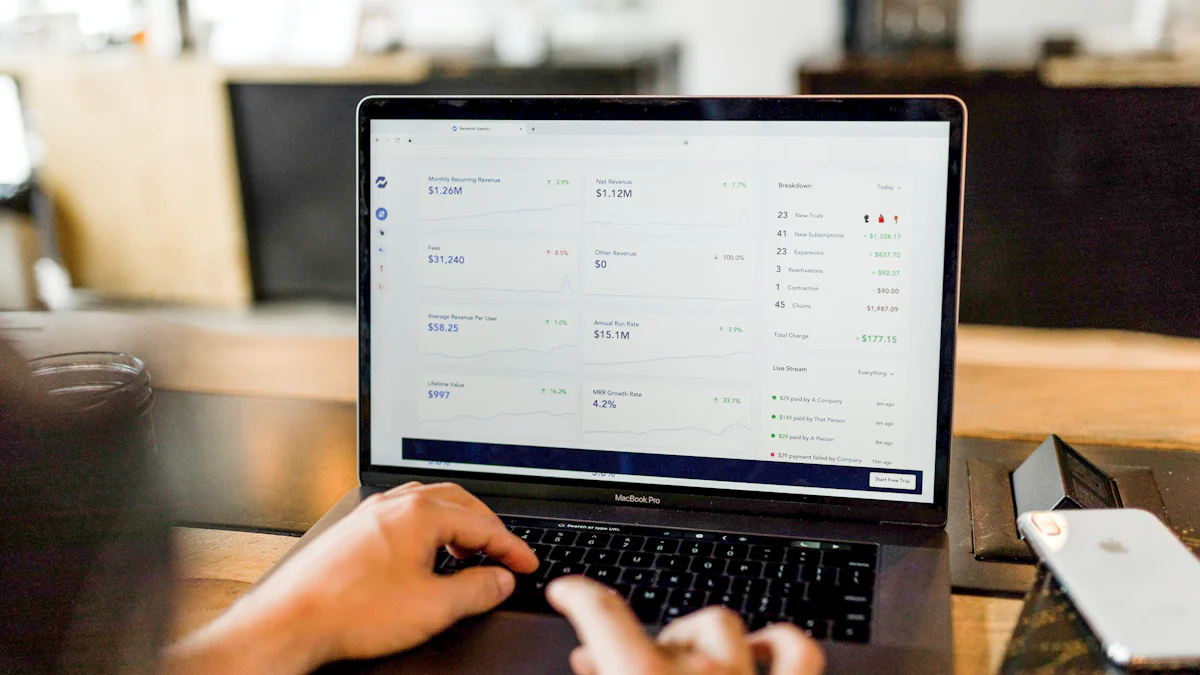 Identifying Potential Funding Sources