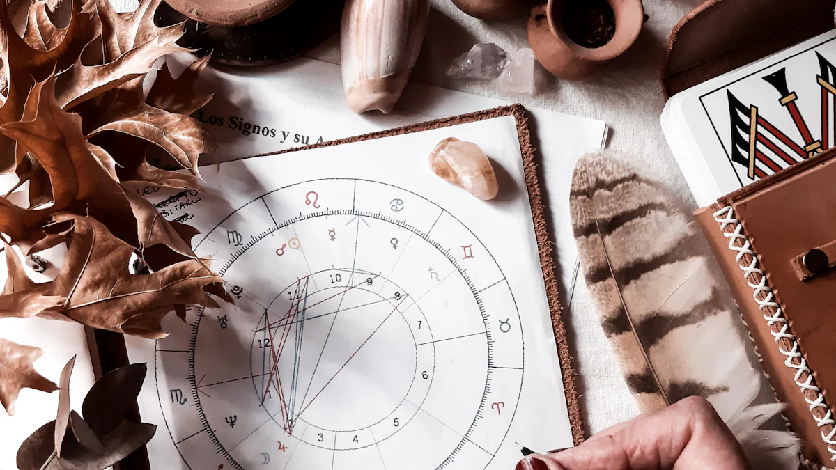 Using Astrology to Identify Strengths, Weaknesses, and Passions