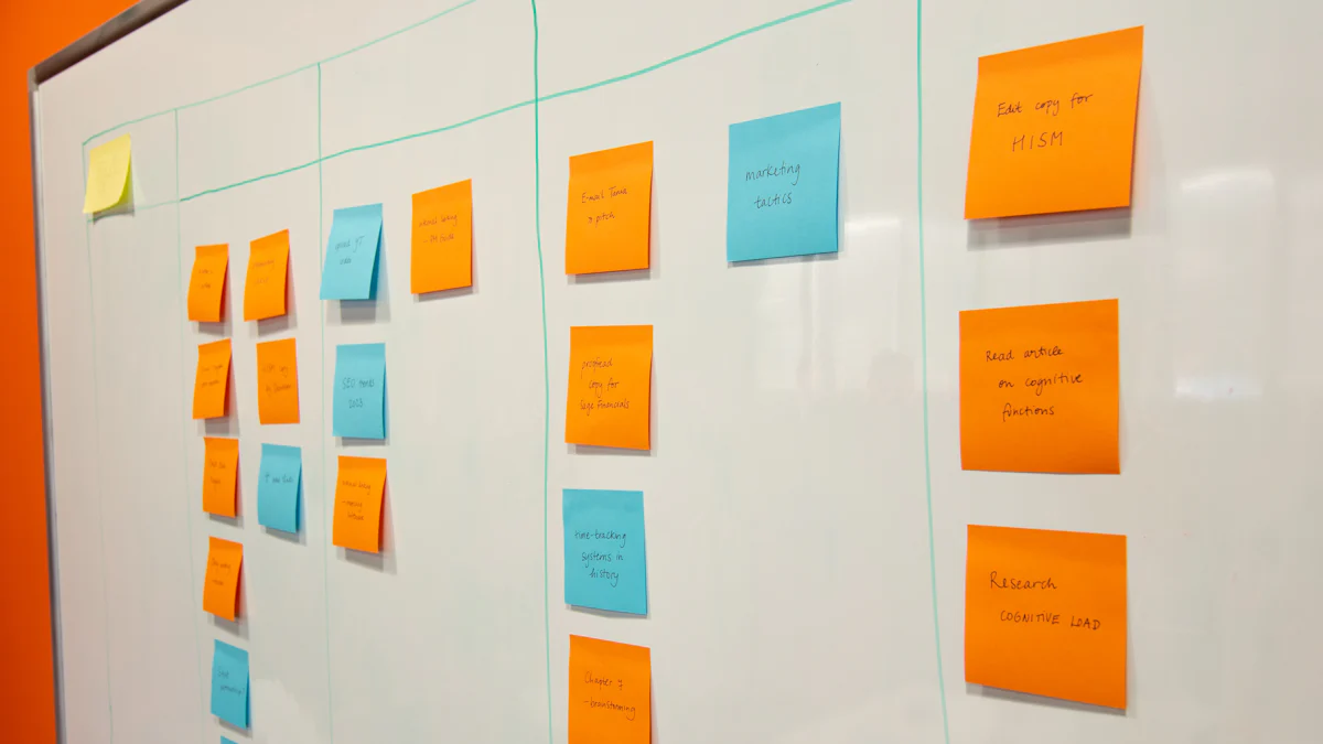 Strategies for Effective Day Planning