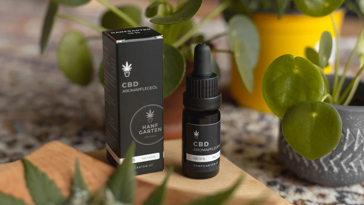 Methods of THC Oil Consumption