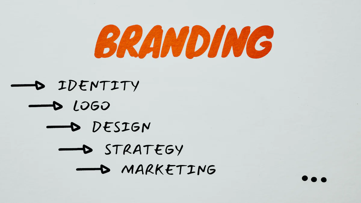 Build Brand Awareness By Building a Strong Brand Identity