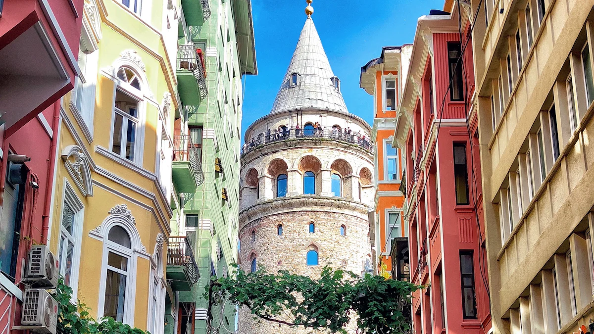 Invloed en Bijdragen